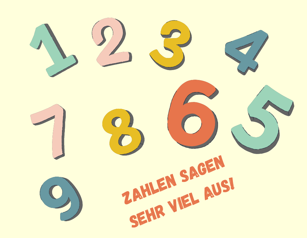 Interaktion von Geburtsdatum und Namen in der numerologischen Analyse